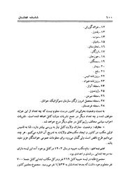 شناسنامه افغانستان / بصیراحمد دولت آبادی — cover