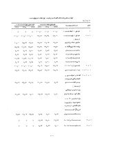 Afghanistan statistical yearbook =سالنامه احصائیوی — cover