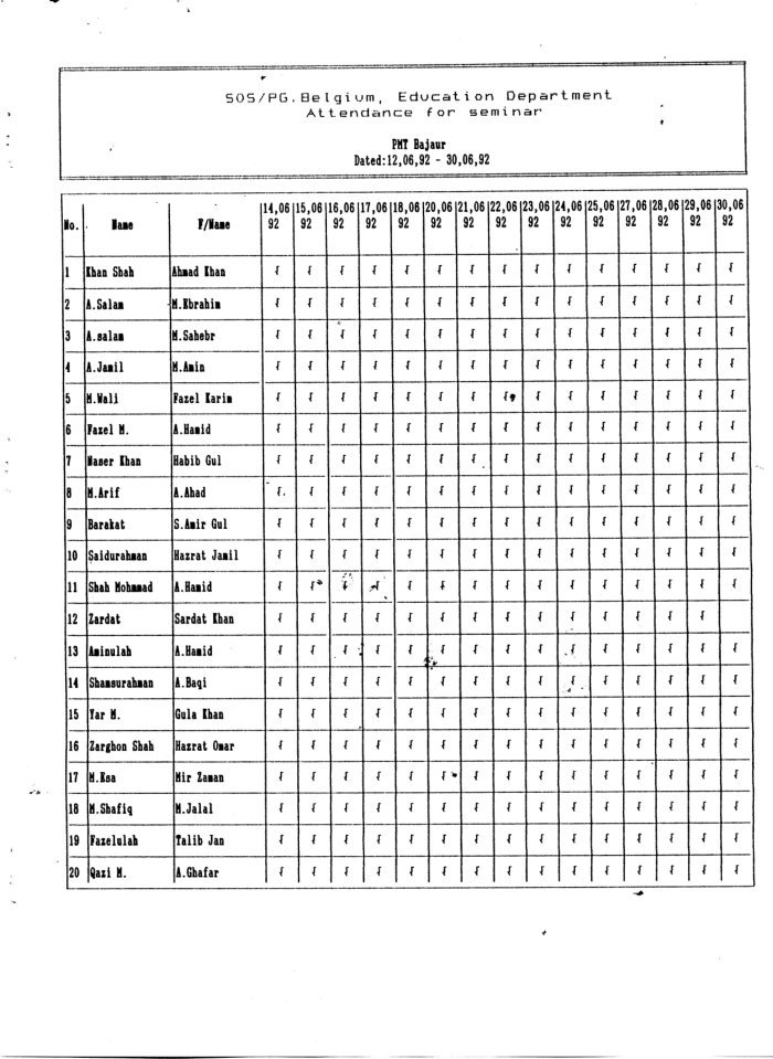 Narrative progress report of the seminar in Chakdara for 40 political parties teachers : June 14, 1992-June 30, 1992 / Solidarite Afghanistan, SOS/PG Belgium, Education Department — cover