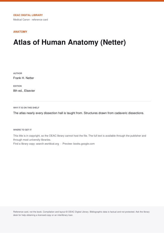 Atlas of Human Anatomy (Netter) cover