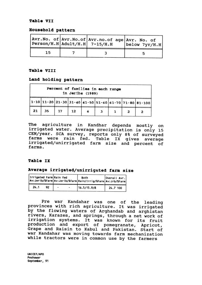 Provincial profile : Kandahar / UNICEF cover